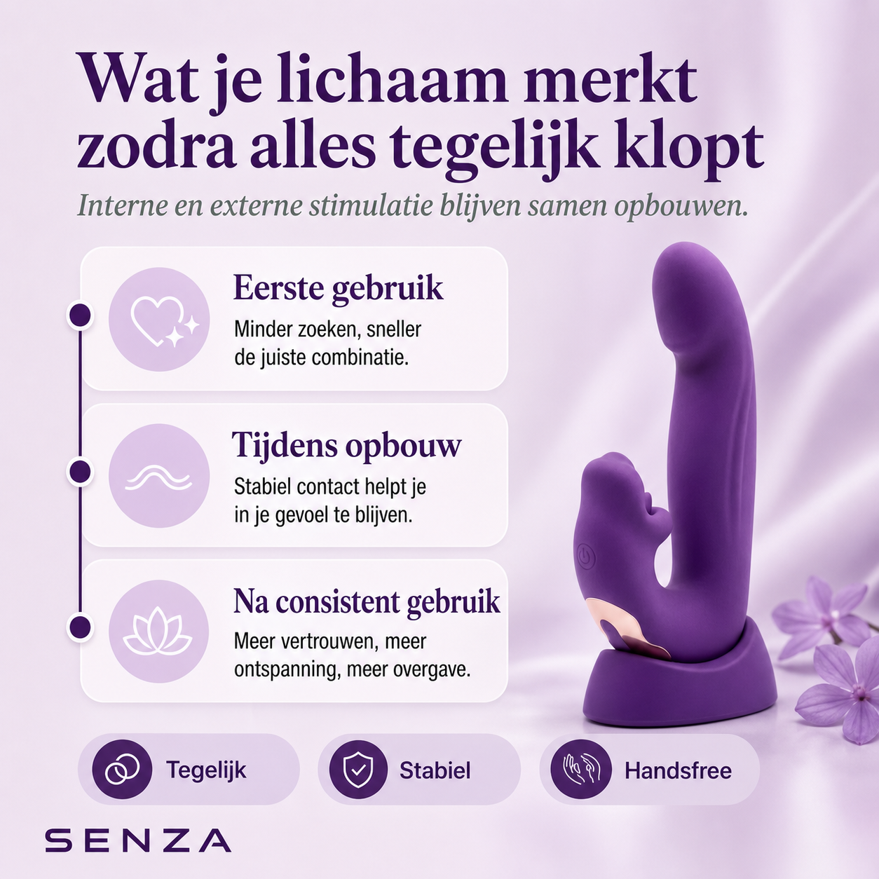 Senza™ 4-in-1 Dubbel Orgasme Activator