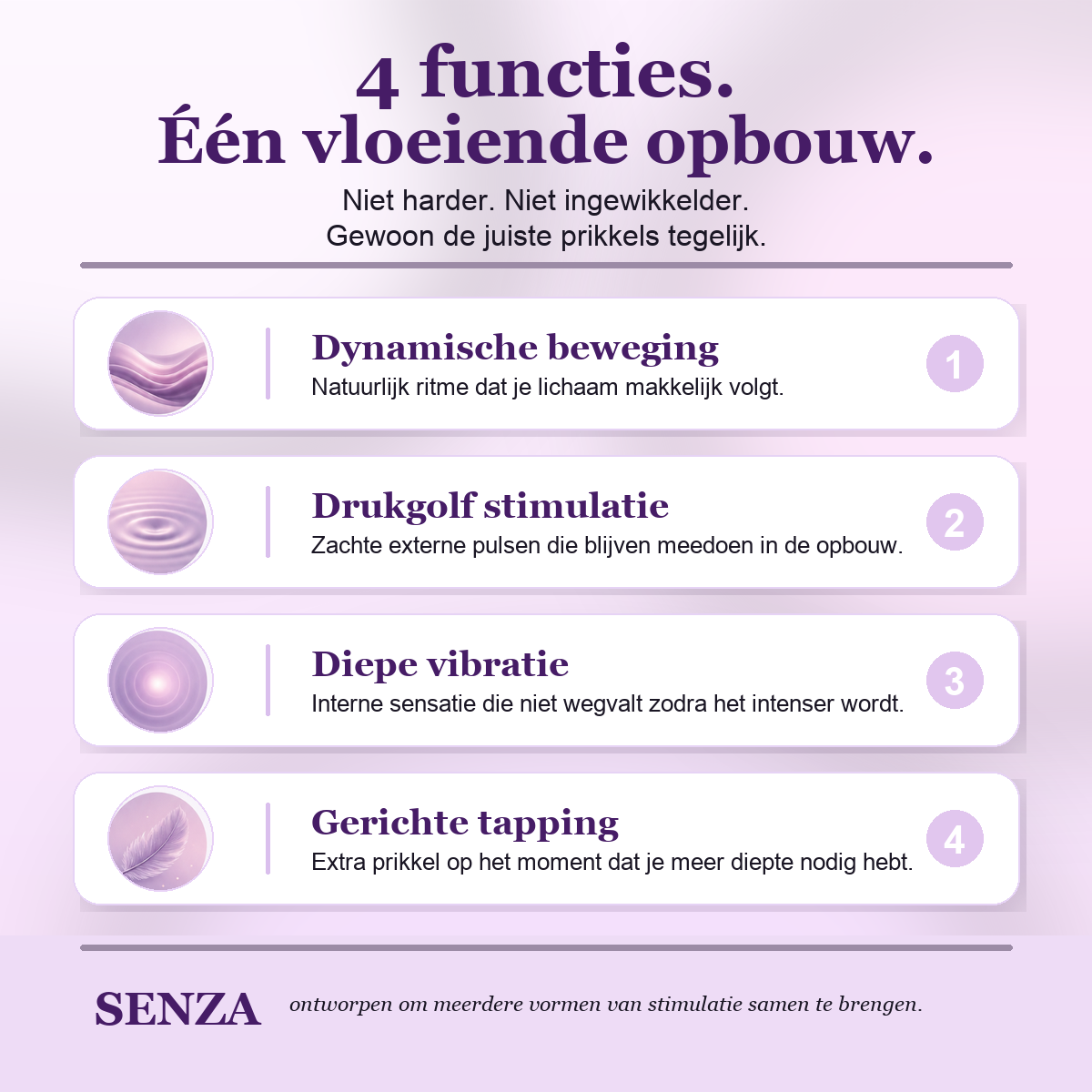 Senza™ 4-in-1 Dubbel Orgasme Activator